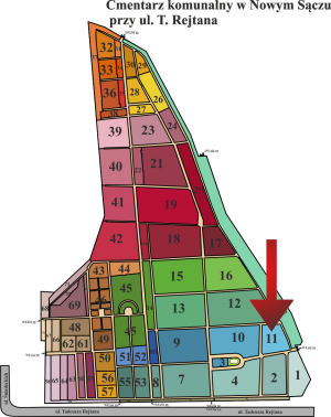 Brak mapy sektorowej