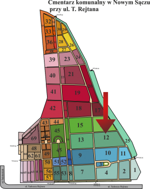 Brak mapy sektorowej