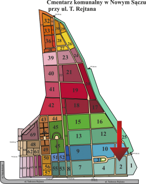 Brak mapy sektorowej