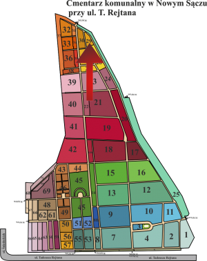 Brak mapy sektorowej