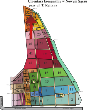 Brak mapy sektorowej