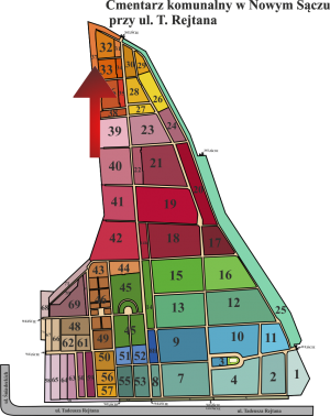 Brak mapy sektorowej