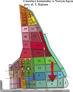 Brak mapy sektorowej