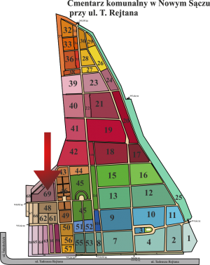 Brak mapy sektorowej