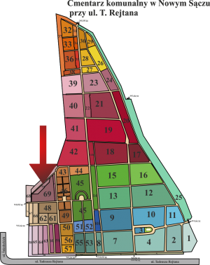 Brak mapy sektorowej