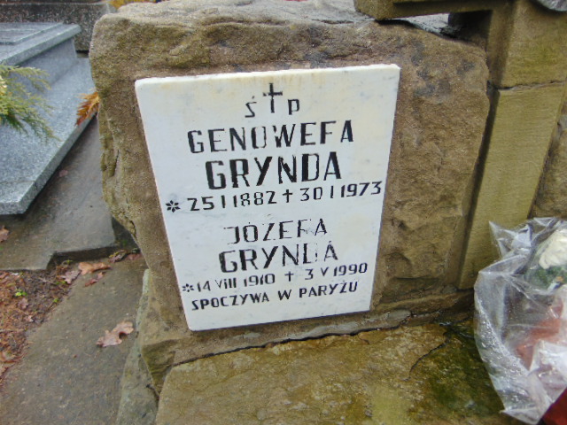 Ewa Grynda  1989 Nowy Sącz - Grobonet - Wyszukiwarka osób pochowanych