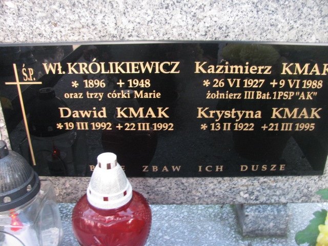 Anna Gryzło 1961 Nowy Sącz - Grobonet - Wyszukiwarka osób pochowanych