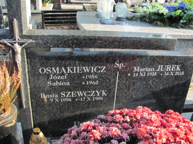 Gabriela Szewczyk 2012 Nowy Sącz - Grobonet - Wyszukiwarka osób pochowanych