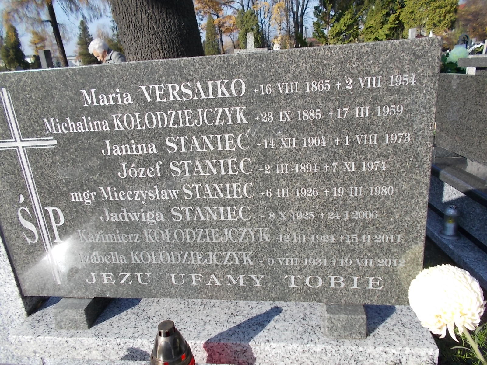 Janina Staniec 1904 Nowy Sącz - Grobonet - Wyszukiwarka osób pochowanych