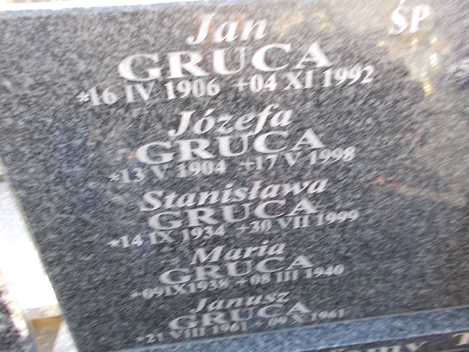 Piotr Gruca 1963 Nowy Sącz - Grobonet - Wyszukiwarka osób pochowanych