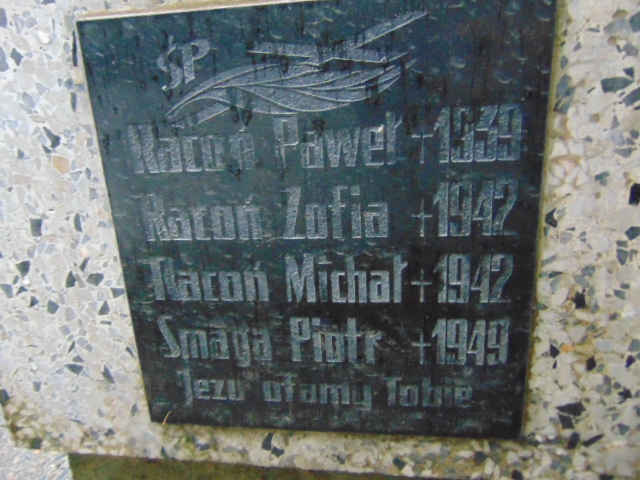 Piotr Smaga Nowy Sącz - Grobonet - Wyszukiwarka osób pochowanych