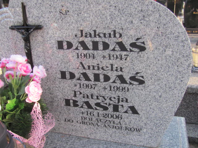 Patrycja Basta Nowy Sącz - Grobonet - Wyszukiwarka osób pochowanych