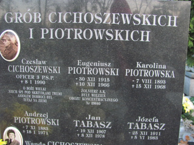 Karolin Piotrowska 1893 Nowy Sącz - Grobonet - Wyszukiwarka osób pochowanych