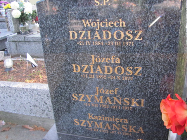 Józef Szymański 1923 Nowy Sącz - Grobonet - Wyszukiwarka osób pochowanych