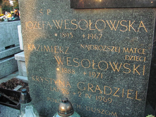 Krystyna Grądziel 1943 Nowy Sącz - Grobonet - Wyszukiwarka osób pochowanych
