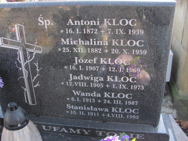 Antoni Kloc 1872 Nowy Sącz - Grobonet - Wyszukiwarka osób pochowanych