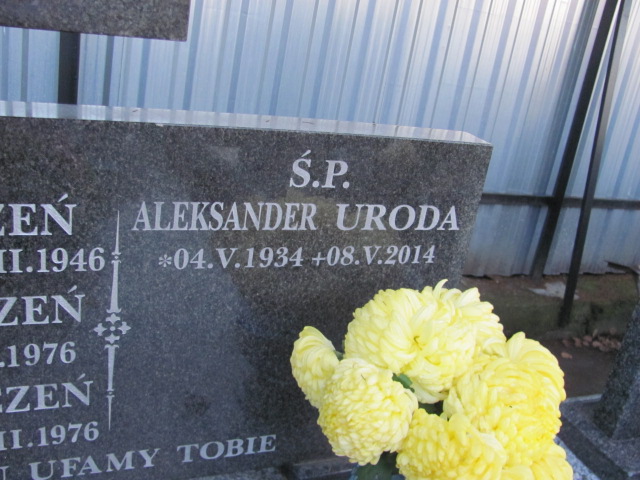 Leon Skoczeń 1929 Nowy Sącz - Grobonet - Wyszukiwarka osób pochowanych