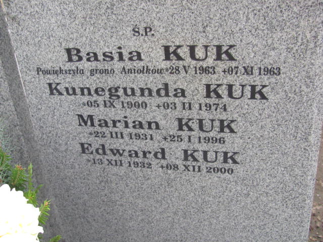 Anna Kuk 1929 Nowy Sącz - Grobonet - Wyszukiwarka osób pochowanych