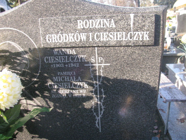 Stanisław Gródek 1940 Nowy Sącz - Grobonet - Wyszukiwarka osób pochowanych