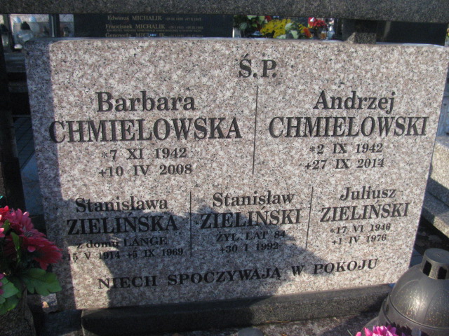 Stanisław Zieliński 1908 Nowy Sącz - Grobonet - Wyszukiwarka osób pochowanych