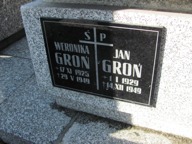 Jan Groń 1929 Nowy Sącz - Grobonet - Wyszukiwarka osób pochowanych