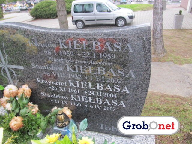 Stanisław Kiełbasa 1960 Nowy Sącz - Grobonet - Wyszukiwarka osób pochowanych