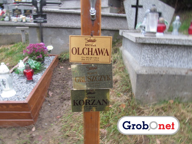 Karol Gruszczyk 1948 Nowy Sącz - Grobonet - Wyszukiwarka osób pochowanych