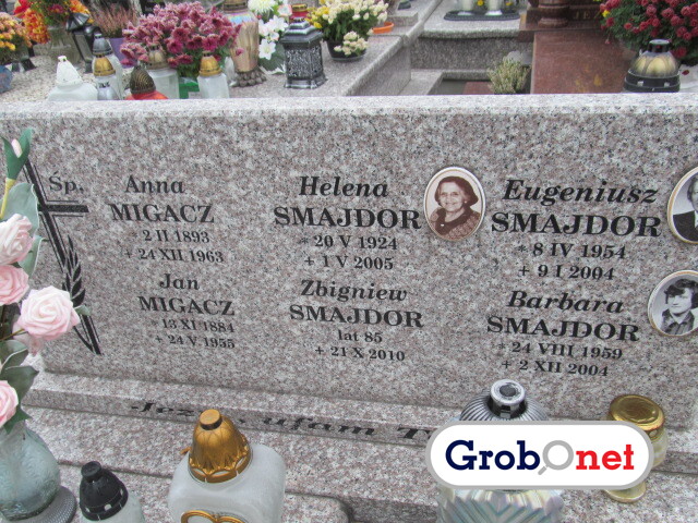 Anna Migacz 1893 Nowy Sącz - Grobonet - Wyszukiwarka osób pochowanych