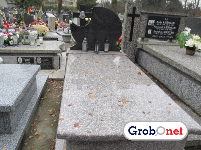 Stanisław BATKO 1937 Nowy Sącz - Grobonet - Wyszukiwarka osób pochowanych