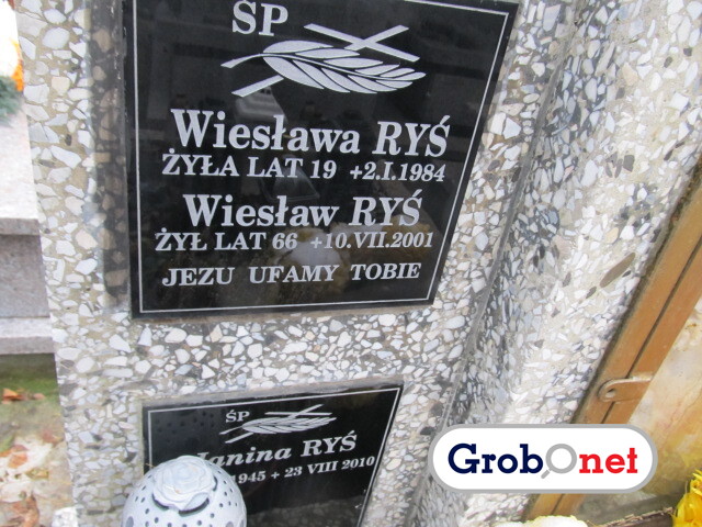 Leszek Ryś 1965 Nowy Sącz - Grobonet - Wyszukiwarka osób pochowanych