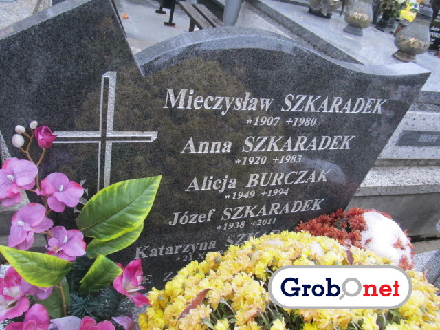 Katarzyna Szkaradek 1943 Nowy Sącz - Grobonet - Wyszukiwarka osób pochowanych